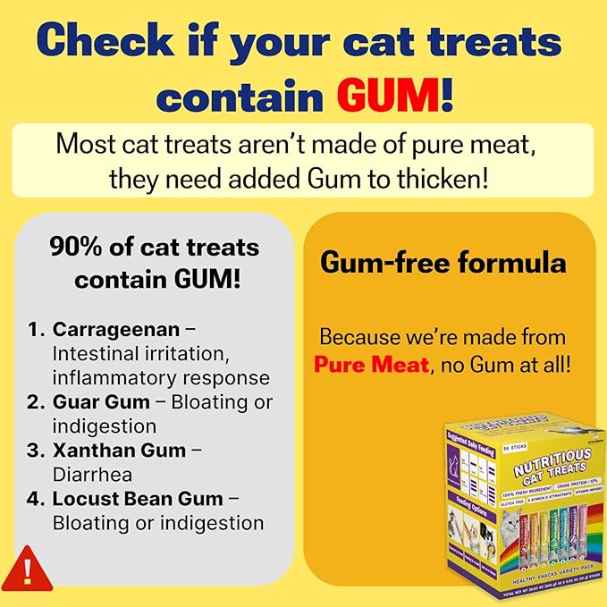 Gum-Free & Grain-Free Cat Treats, 7 Flavors Variety Box (56 Tubes), All-Natural Lickable Pure Meat Cream, No Attractants, Enriched with Multivitamins, Taurine for Hydration & Nutrition
