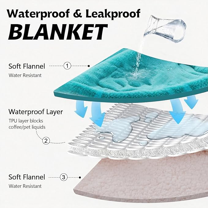 Qeils Pet Blankets for Cats - Waterproof Cat Blanket Washable - Sherpa Fleece Puppy Blanket, Soft Plush Reversible Throw Protector for Bed Couch Car Sofa, 50"X60", Teal