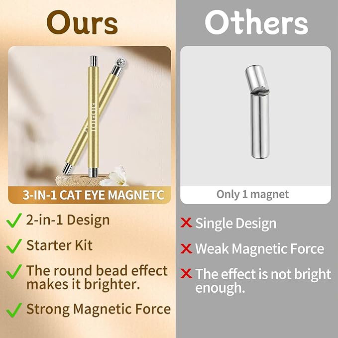 4Pcs Cat Eye Magnet Set – 2 Powerful Double-Ended Nail Magnet Pens & 2 Heart Nail Magnets for Nail Art, Create French, Floral & Heart Effects, Magnet for Cat Eye Gel Nail Polish, Home DIY