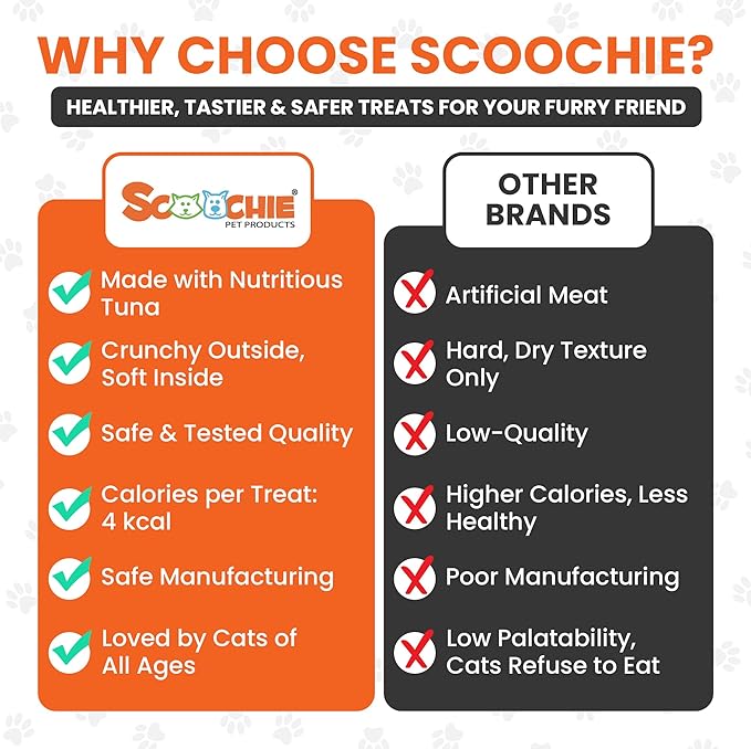 Scoochie Pet Cat by Scoochie – Tuna Flavored Cat Treats, Crunchy Outside & Creamy Inside, 3 | 8.8 oz Tubs
