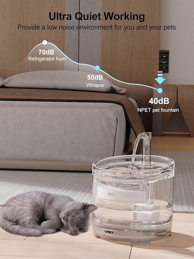 NPET Cat Water Fountain WF050TP 1.5L Automatic Pet Drinking Fountain with Replacement Faucet Kit-No Adapter