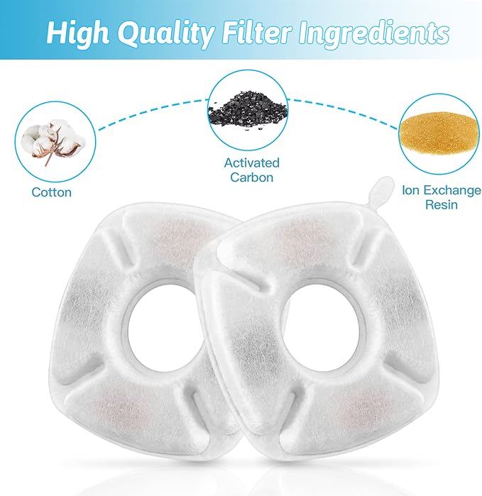 24 Pcs Cat Fountain Replacement Filters 12 Pack Cat Water Fountain Replacement Filters with 12 Pack Pre-Filter Sponges, Pet Fountain Filter Fit for 95oz/2.8L Automatic Pet Fountain Cat Water Fountain