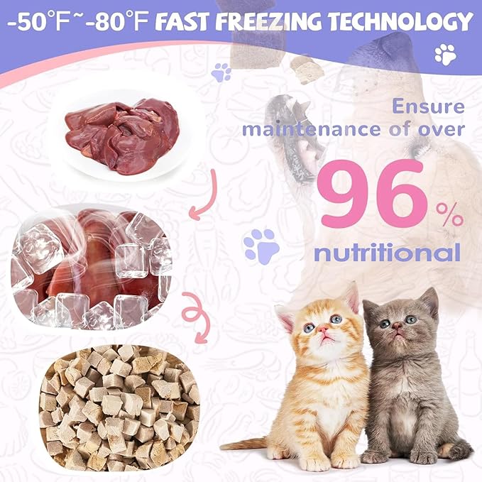 Freeze Dried Duck Liver Raw Highly Nutritious Dog & Cat Treats - Hypoallergenic Protein-Rich Snack, Food Topper. Weight Control, Training Bites, Excellent for Sensitive Pets (2 Ounce, Duck Liver)