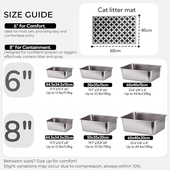 2 Pack Stainless Steel Cat Litter Box with High Sides - Metal Cat Pan, Large Indoor Litter Tray, Never Absorbs Odor, Pet Toilet Supplies Smooth Surface for Kitten, Kitty, Rabbit 23.6"x16"x 6"