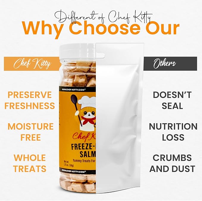 Freeze Dried Salmon Cat Treats | 100% Wild Caught Salmon Dog Treats, Grain- Free | High Protein, Single Ingredient Cat & Dog Food Toppers | No Additives or Preservatives | Tested in USA | 1.4 oz