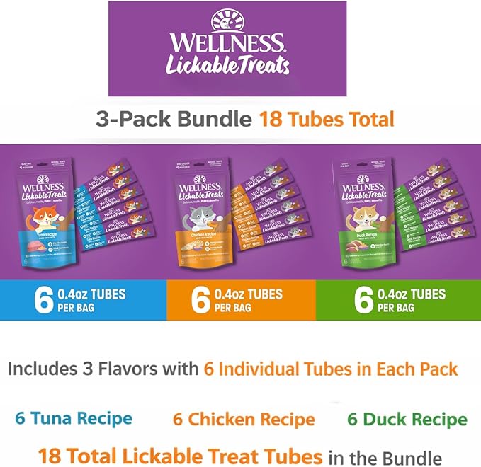 Wellness Lickable Treats Soft Puree Natural Grain Free Adult Cat Treats, Variety Pack, Contains 18-0.4 Ounce Squeezable Tubes (Chicken,Duck & Tuna)
