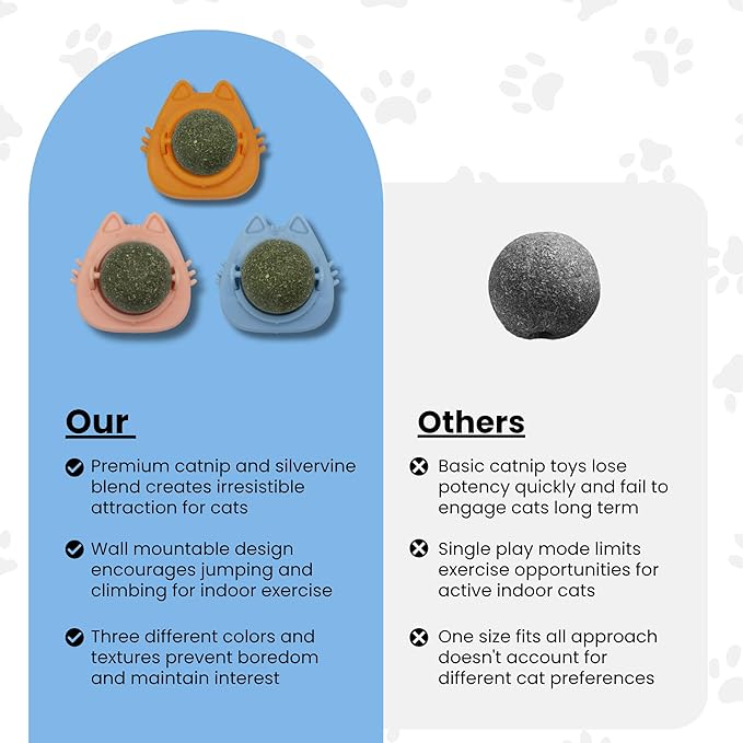 Catnip Balls for Cats Wall - 3 Pack Edible Kitty Toys for Cats Lick - Safe Healthy Kitten Chew Toys - Teeth Cleaning Dental Cat Toys - Silvervine 2 Inch Pink Blue Orange