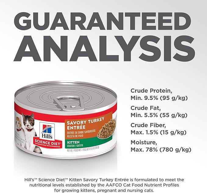 Hill's Science Diet Kitten Wet Cat Food, Turkey, 5.5 oz. Cans, 24-Pack