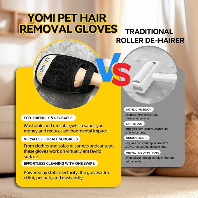 Hair Remover Glove,2026 Updated Cat and Dog Hair Removal Tool.Reusable Electrostatic Hair Removal Gloves.Suitable for Sofas,Bed Sheets,Clothing,Car Seats. (2)