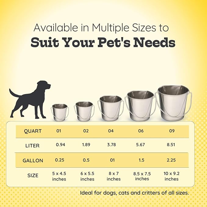4 quart Stainless Steel Flat Side Bucket | 1 gal Durable Heavy Duty Food & Water Feeding Pails for Birds Dogs Cats Goat | Fits kennels Cages Critter Crates Hanging Pet Pail | Multipurpose