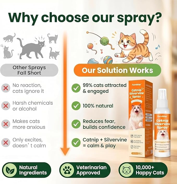 Catnip Spray with Silvervine,100% Natural Dual-Plant Formula,Loved by 9 Out of 10 Cats, Renews Old Toys & Encourages Positive Scratching, Indoor & Outdoor Use – 2 oz
