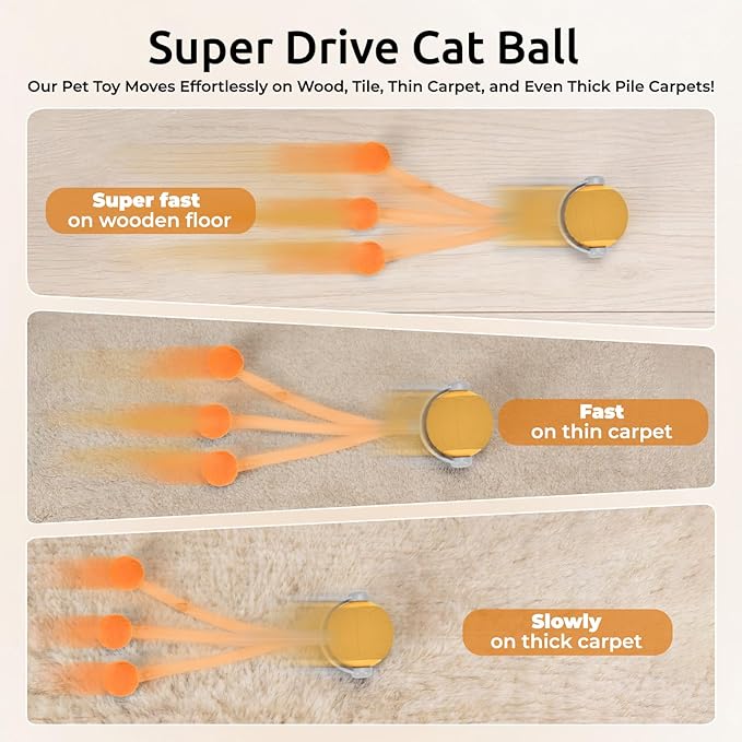 Cat Toys for Indoor Cats, Interactive Cat Toy Ball with Pom-Pom Tails, Automatic Cat Toy Self Play Exercise Toy to Relieve Boredom for Kitten & Adult Cats (Orange)