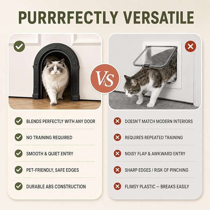 Cat Door for Interior Doors Large Cat Door - No-Flap, No Training Needed, Fits Cats Up to 25 lbs, Easy Installation, Installs in Minutes, Fits 1.25" to 1.75" Thick Solid & Hollow Doors Black