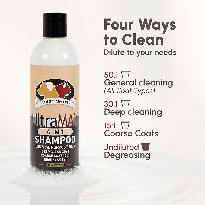 Best Shot UltraMAX Pro 4-in-1 Shampoo, Versatile Pet Shampoo, Ideal Pet Grooming Supplies, Ready to Use, Sweet Pea Essence, 17 Oz.