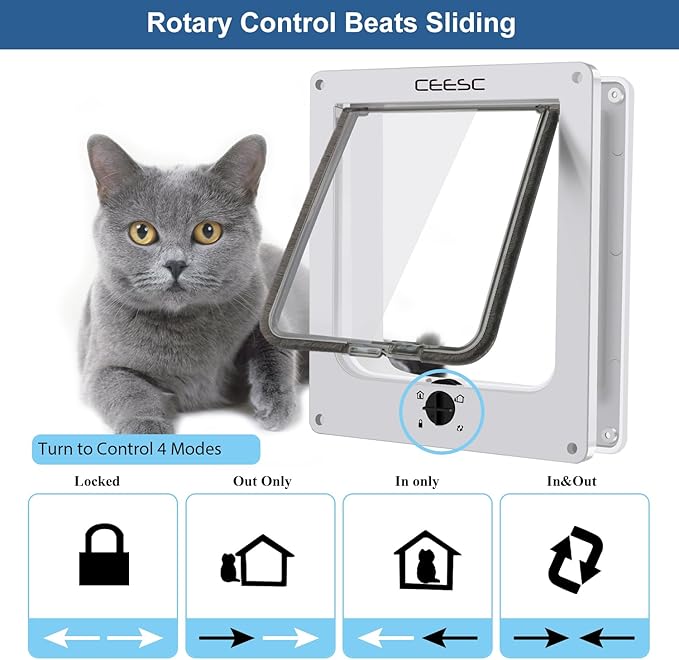 CEESC Extra Large Cat Door (Outer Size 11.6" x 9.8"), Rotary 4 Way Locking Cat Door for Interior Exterior Doors, Weatherproof Pet Door for Cat & Doggie with Circumference < 24.8",Upgraded Version
