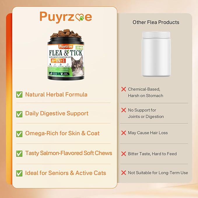 Puyrzoe 4-in-1 Flea Treatment for Cats Chewable, Natural Cat Flea and Tick Prevention Chewable Supplement for Skin & Coat | Immunity Support | Digestive | Flea & Tick Treatment for All Breeds & Sizes