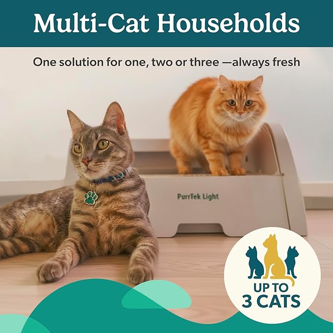 Petcove Self Cleaning Automatic Litter Box for Multi Cat Open Top/Quiet Operation ≤45 dB/Odor Control/Dual Anti-Pinch Safety/Easy App Control with Ultra Fast 5 GHz Wi-Fi - 60 Count Litter Bags