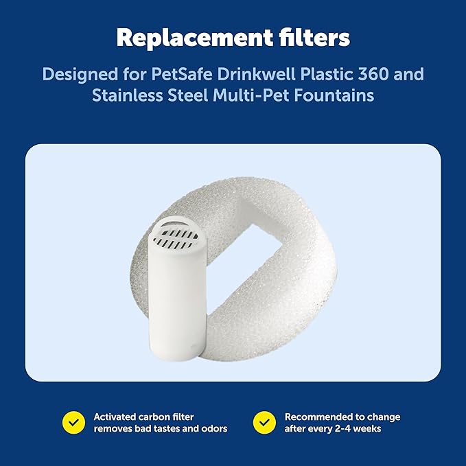 PetSafe Drinkwell Replacement Carbon Filters, Dog and Cat 360 Water Fountain Filters