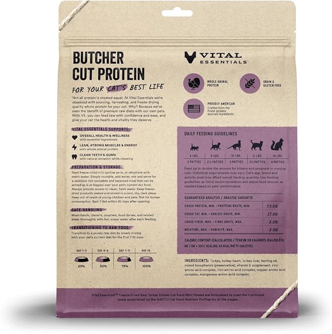 Vital Essentials Freeze Dried Cat Food, Raw Turkey Mini Patties | Complete Meal or Topper | Easy to Portion and Rehydrate | High Protein, Grain Free Dry Cat Food | 15 oz Bag