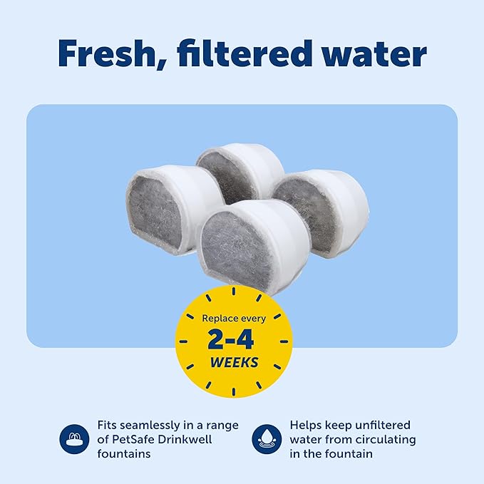 PetSafe Drinkwell Replacement Carbon Filters, Dog and Cat Ceramic Water Fountain Filters, 4-Pack