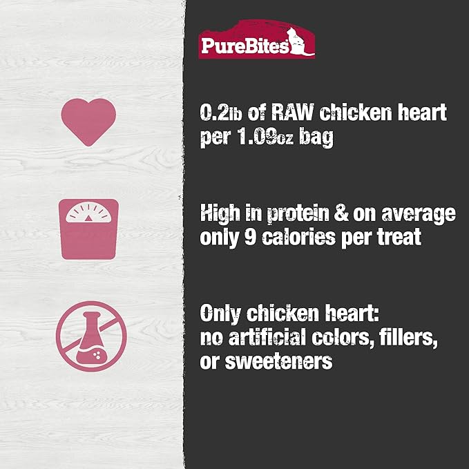 PureBites Chicken Heart Freeze Dried Cat Treats, 1 Ingredient, Made in USA, 1.09oz