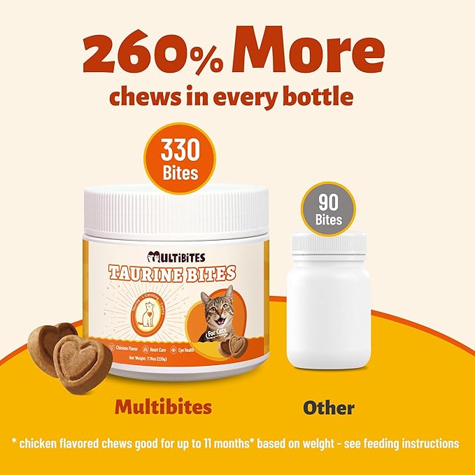 330 Bites Taurine for Cats for Heart & Eye Health – with Omega-3, CoQ10, Lutein and Vitamins for Cats – Natural Antioxidant Support for Kittens, Adult & Senior Cats 7.76 oz