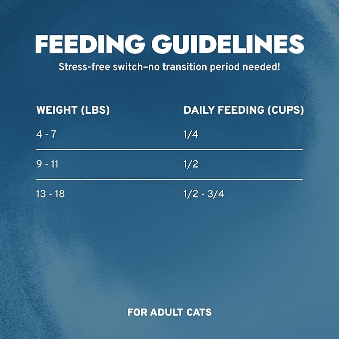 Forza10 - Cat Food, Vet-Apoorved Pet Food for Kidney Support, Non-GMO, Fish Flavor, Crafted for Adults, Made in Italy (3.3 lb)