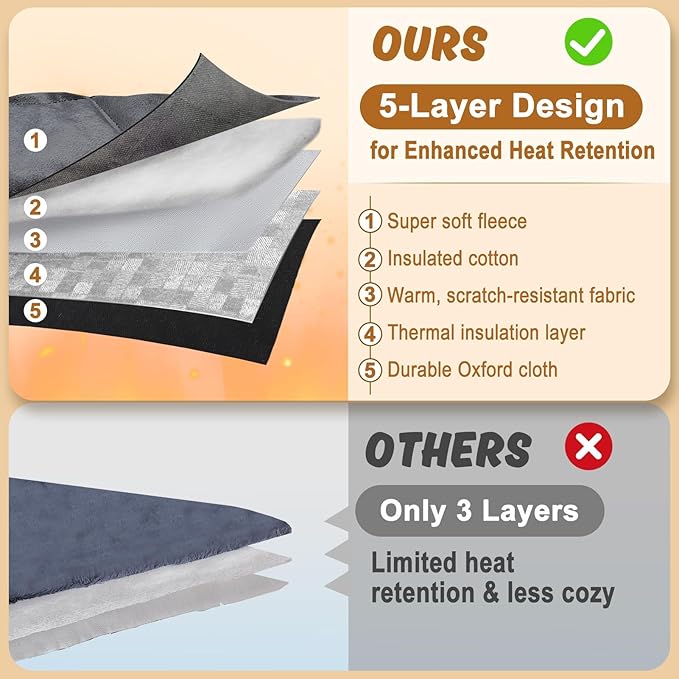 MEWTOGO 4 Pcs Self Warming Cat Bed Mat - 15.7X19.7in Soft & Warm Self-Heating Pet Pad, Washable Bed Mats Reflect Body Heat with Non-Slip Bottom for Indoor Cat Gifts