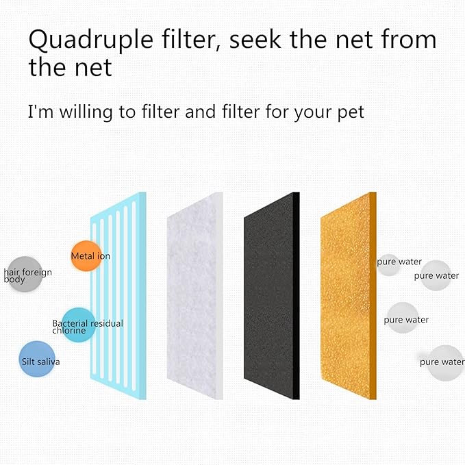 Pet Smart Drinking Fountain Active Oxygen Circulation Silent Feeder Cat Dog Led Light Drinking Fountain Quad Filter Feeding