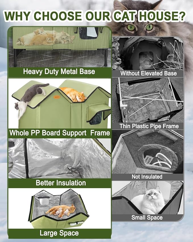 Heated Cat House for Outside Cats in Winter, Extra Large Heated Outdoor Cat House Weatherproof Insulated with Elevated Base & Escape Door, Waterproof Cat Shelter for Multiple Cats Feral Stray Kitty
