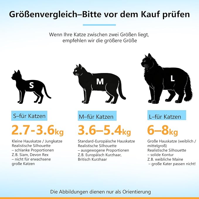 Cinf Cat Nail Clipping Cleaning Grooming Restraint Bag （Free Muzzle） No Scratching Biting for Bathing Nail Trimming Injecting Examining (Blue,M)