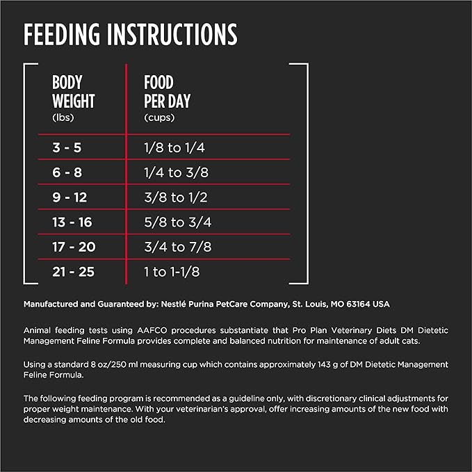 Pro Plan Veterinary Diets Purina DM Dietetic Management Feline Formula Dry Cat Food - 3.5 lb. Bag