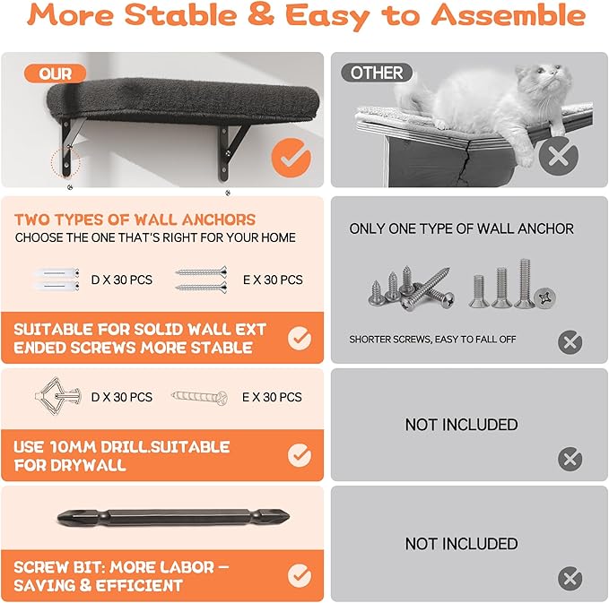Cat Wall Shelves for Large Cats, Stable & Safe Kitty Walls Furniture Set for 40LBS Cats with Wooden Cat Climber,House, Bridge, Tree, Steps, and Scratcher for 16 Inch Drywall (Black, 5-in-1)
