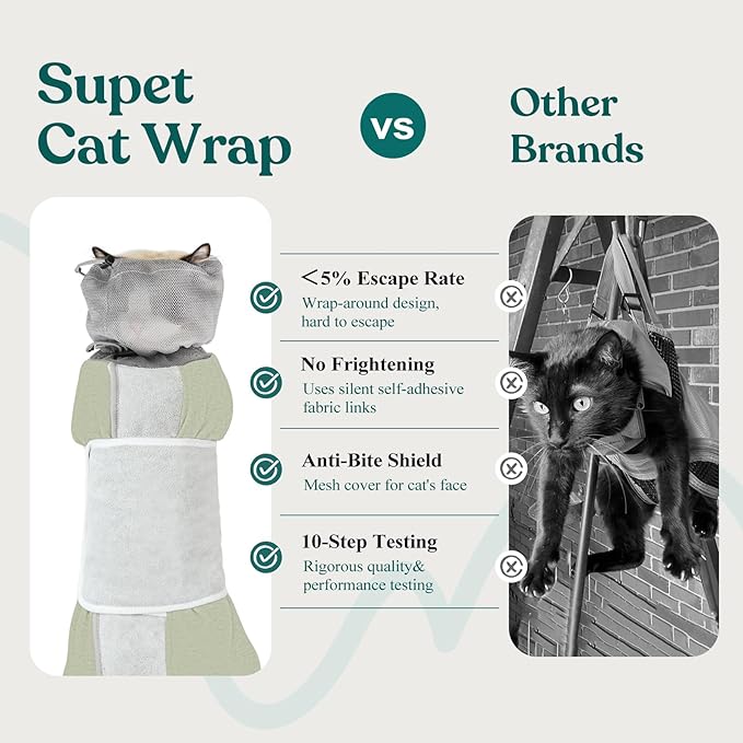 Supet Cat Grooming Wrap for Cutting Nails, Self-Adhesive Anti-Scratch Swaddle with Bite-Proof Mesh Hood & Thick Waist Strap Anti-Escape Bag for Nail Trimming, Medication, Ear Cleaning (Green L)