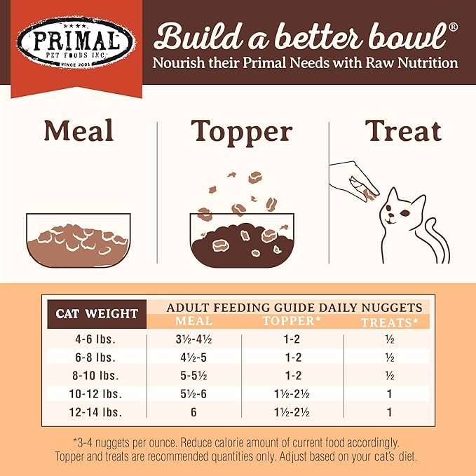 Primal Freeze Dried Raw Cat Food Nuggets Pork, Complete & Balanced Meal or Topper, Premium, Healthy, Grain Free, High Protein Raw Cat Food with Probiotics (14 oz)
