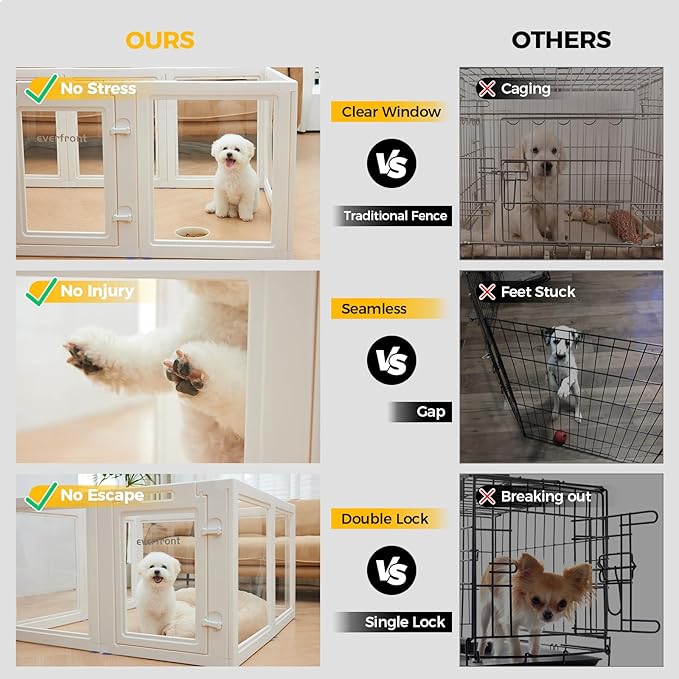 30" H Extension Kit 1 Gate + 1 Panel, T-Buckles for Compartment, Expandable Clear Dog Play Pen Acrylic Dog Playpen Indoor,for Puppy Cat Bunny Small & Medium Dogs