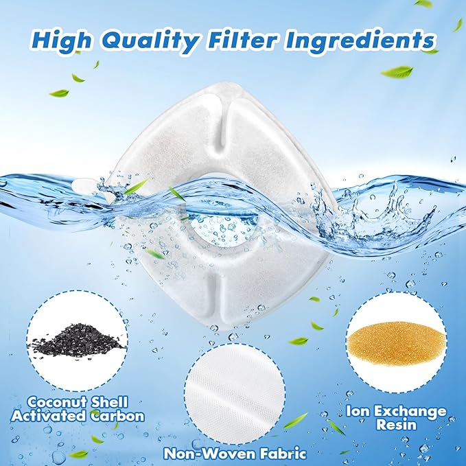 40 Pcs Cat Water Fountain Replacement Filters, 20 Pack Filters 20 Pack Pre- Sponges Fit for 67oz, 95oz, 135oz Automatic Pet Fountain Dog Water Dispenser