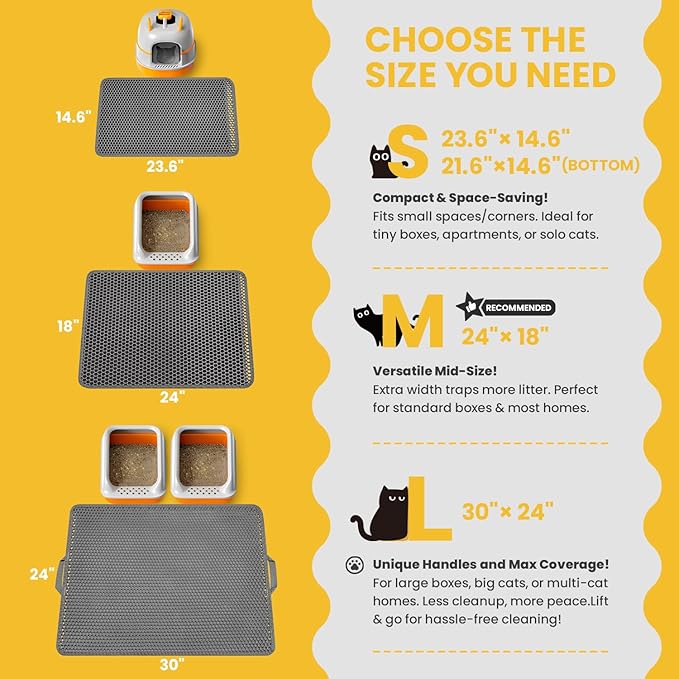 Cat Litter Mat-Litter Box Mat for Kitty, EVA Honeycomb Double Layer Design, Urine & Waterproof Scatter Control, Less Waste, Easier To Clean,Non Slip, Gray