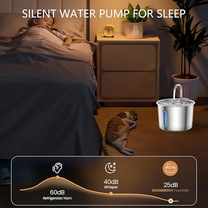 Drinking Fountain Pet Water Dispenser Automatic Watering Feeders Cats Bowl for Automatic Cats Drinking Fountain