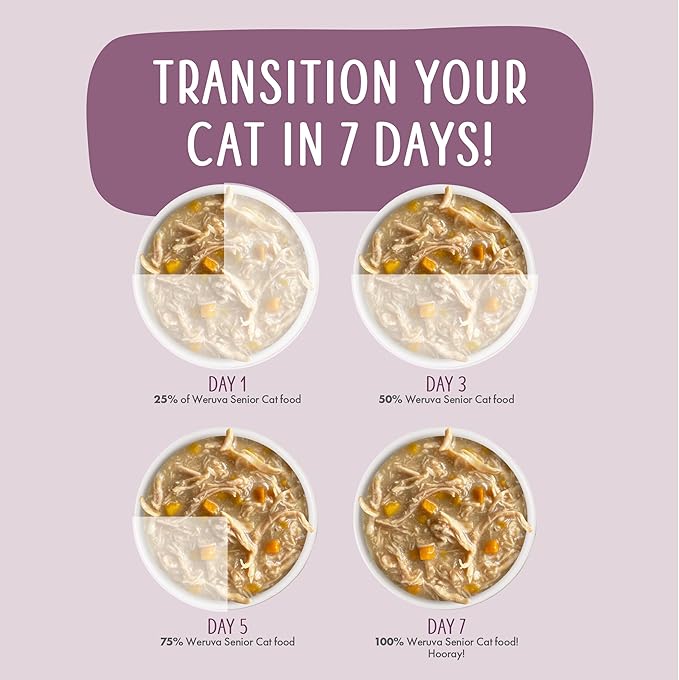 Weruva Senior Cat Food, Tuna and Salmon in Gravy, 5.5oz Can, Pack of 8