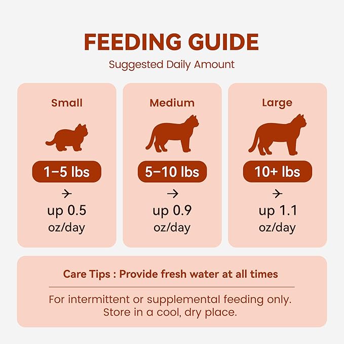 Soft Cat Treats, Chicken & Shrimp Ultra-Thin Slices, Easy-Chew Snacks for Picky Cats, Kittens & Seniors, Low-Fat Treats with Taurine, 3.2 oz