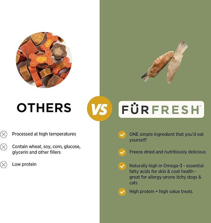King Salmon Freeze Dried Dog & Cat Healthy Treats Single Ingredient 2.29oz