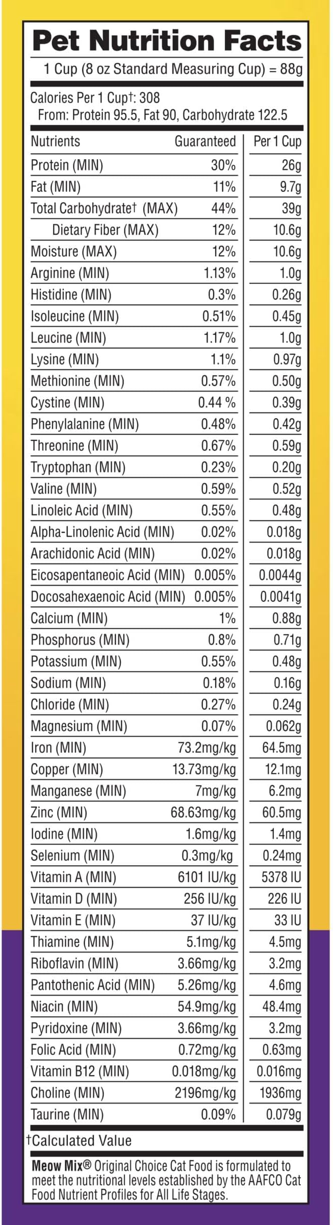 Meow Mix Original Choice Dry Cat Food, 3.15 Pounds