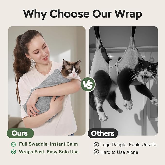 Cat Wrap for Cutting Nails, Self-Adhesive Cat Nail Clipping Restraint Bag, Anti-Scratch Cat Grooming Wrap Swaddle for Meds, SubQ Fluids, Ear Cleaning, Teeth Brushing & Vet Visits,Grey,S