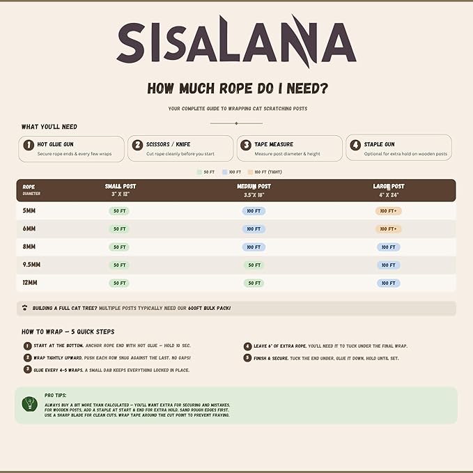 Premium Brazilian Sisal Rope, Natural Fiber 100% Sisal, Ultra Durable, Chemical-Free, Ideal for DIY, Cats, Scratching Post Replacement, Home Decor, Garden, Crafting (1/4” 50 ft / 6mm 15m)