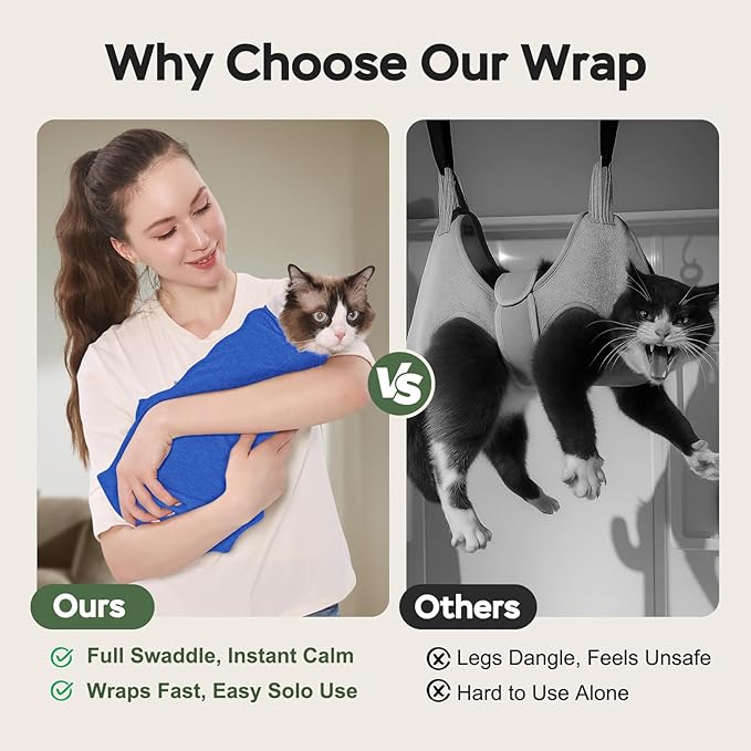 Cat Wrap for Cutting Nails, Self-Adhesive Cat Nail Clipping Restraint Bag, Anti-Scratch Cat Grooming Wrap Swaddle for Meds, SubQ Fluids, Ear Cleaning, Teeth Brushing & Vet Visits,Blue,M