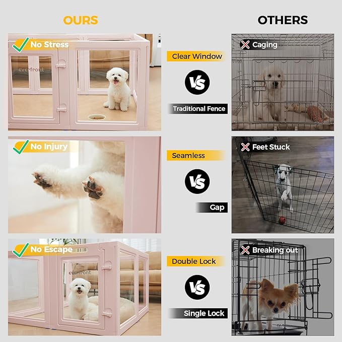 EVERFRONT Clear Acrylic Dog Playpen - Clear Dog Play Pen - Easy Assemble Acrylic Dog Playpen - Puppy Playpen, Cat Playpen, Small Animal Playpen, Dog Play Pen Indoors