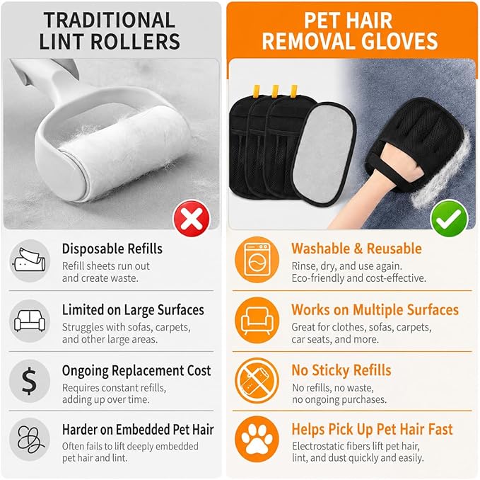 4PCS Pet Hair Removal Gloves for Dogs and Cats, Reusable Pet Hair Remover for Couch, Clothes, Carpet and Car Seats, Washable Electrostatic Grooming Gloves for Pet Shedding Hair