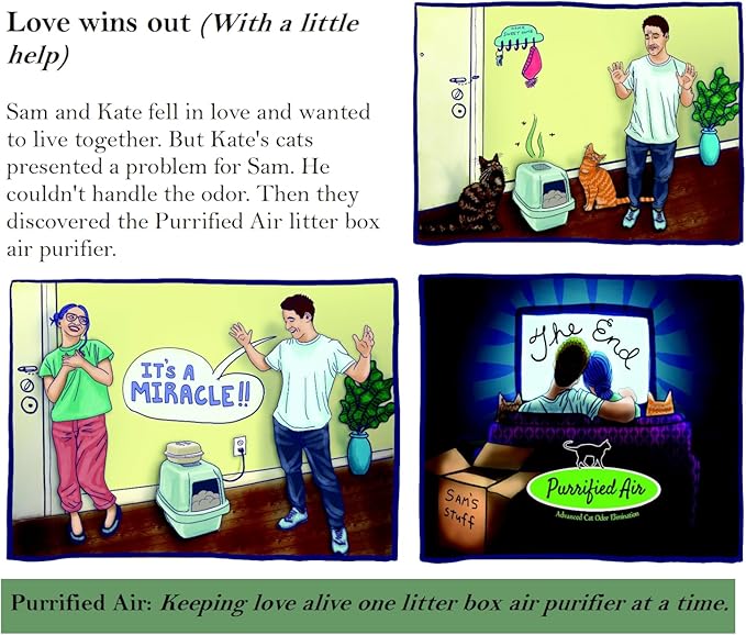 Litter Box Air Purifier- Eliminates litter box and ferret cage odor fast and completely with more long-lasting and powerful filter media and more air flow - by Purrified Air, the one that works