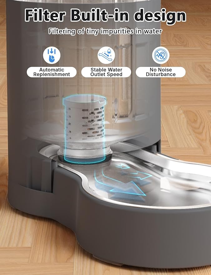 JUNSPOW Cat Water Dispenser with Filter and Stainless Steel Bowl, Automatic Gravity Water Dispenser for Cats or Small Medium Size Dogs, Large Capacity, Easy to Clean and Safe for Pets (4L Grey)